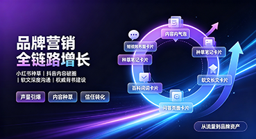 淮南品牌营销